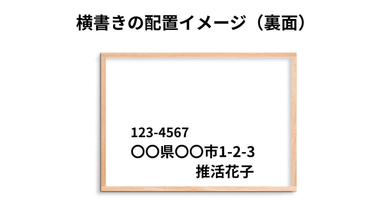 横書きの配置イメージ（裏面）