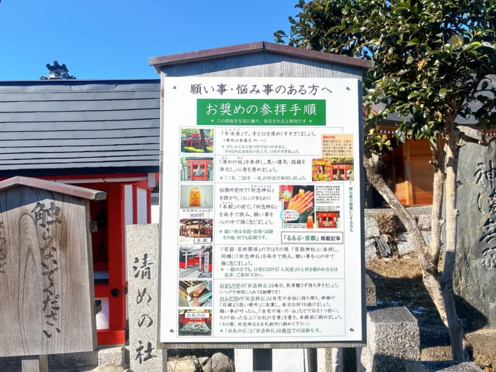 車折神社 参拝の順番